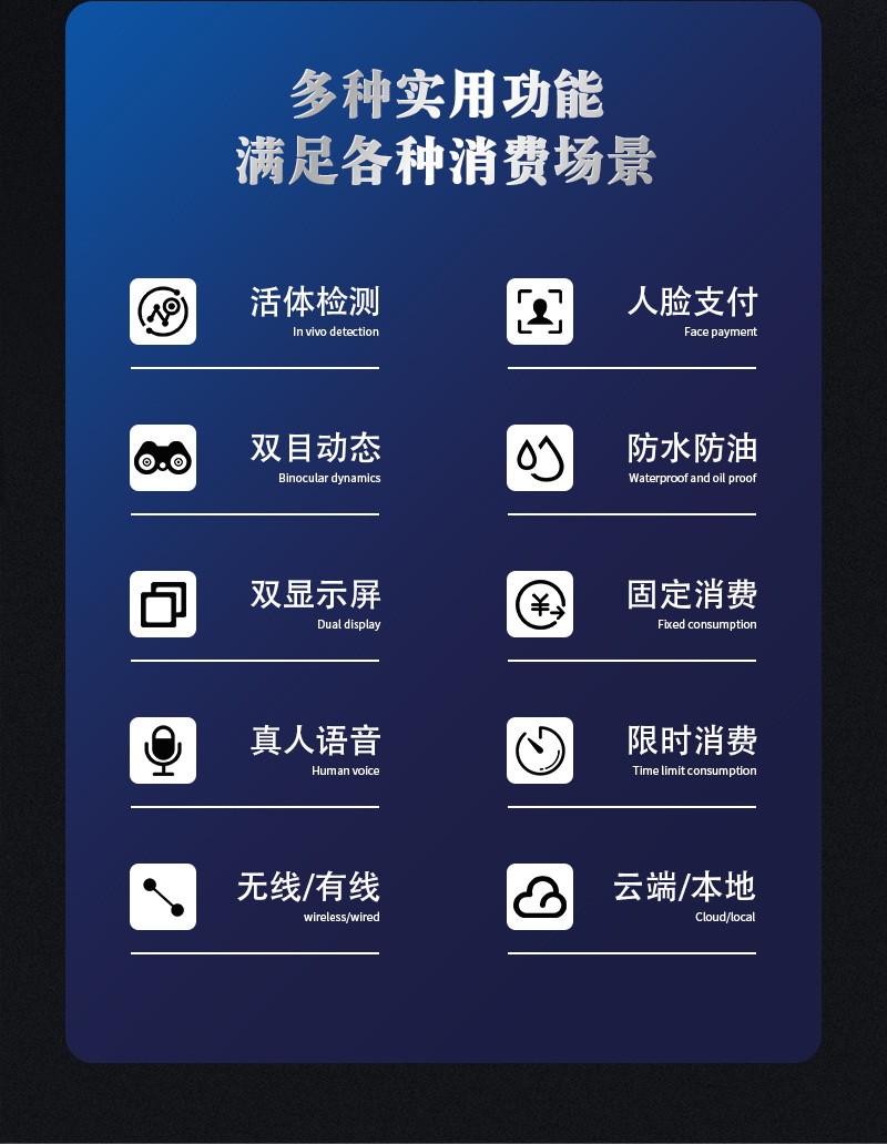 多種實用功能,滿足各種消費場景,活體檢測,人臉識別,雙目動態(tài) 多種實用功能,滿足各種消費場景,活體檢測,人臉識別,雙目動態(tài),防水防油,雙顯示屏,固定消費,真人語音,限時消費,無線/有線,云端/本地