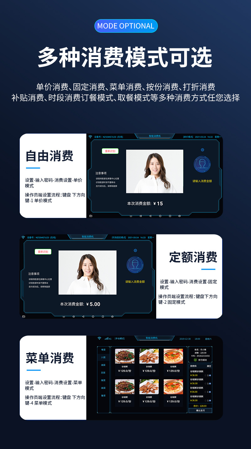 多種消費模式 滿足您的各種需求 單價消費、固定消費、菜單消費、按份消費、打折消費、補貼消費、時段消費 多種消費模式,滿足您的各種需求,單價消費、固定消費、菜單消費、按份消費、打折消費、補貼消費、時段消費