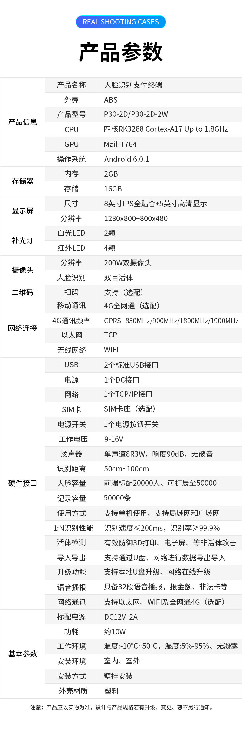 產(chǎn)品參數(shù) 產(chǎn)品參數(shù),產(chǎn)品名稱:人臉識別支付終端,外殼:ABS塑料,產(chǎn)品型號:P30-2D/P30-2D-2W,CPU:四核RK3288 Cortex-A17 Up to 1.8GHz,GPU:Mail-T764,操作系統(tǒng):Android 6.0.1,內(nèi)存:2GB,存儲:16GB,顯示屏尺寸:8英寸IPS全貼合+5英寸高清顯示,分辨率:1280×800+800×480,補光燈:白光LED2顆,紅外LED 4顆,攝像頭分辨率:200W雙目攝像頭,人臉識別:雙目活體,二維碼:掃碼支持(選配),網(wǎng)絡連接移動通訊:4G全網(wǎng)通(選配),4G通訊頻率:GPRS?850MHz?/900MHz?/1800MHz?/1900MHz,以太網(wǎng):TCP,無線網(wǎng)絡:WIFI,硬件接口USB:2個標準USB接口,電源:1個DC接口,網(wǎng)絡:1個TCP/IP接口,SIM卡:SIM卡座(選配),電源開關:1個電源按鈕開關,工作電壓:9-16V,揚聲器:單聲道8R3W,響度90dB,無破音,識別距離:50cm~100cm ,人臉容量:前端標配20000人、可擴展至50000,支持超大容量后端識別,記錄容量:50000條,使用方式:支持單機使用、支持局域網(wǎng)和廣域網(wǎng),1:N識別性能:識別速度≤200mS,識別率≥99.9%,活體檢測:有效防御3D打印、電子屏、視頻、圖片、面具等非活體攻擊,導入導出:支持通過U盤、網(wǎng)絡進行數(shù)據(jù)及參數(shù)導入導出,升級功能:支持本地U盤升級、網(wǎng)絡在線升級,語音播報:具備32段語音播報,報金額,報限次,報非法卡等,網(wǎng)絡通訊:支持以太網(wǎng)、WIFI及全網(wǎng)通4G(選配), 基本參數(shù)標配電源:DC12V 2A,功耗:約10W,工作環(huán)境:溫度:-10℃~50℃,濕度:5%-95%、無凝露,安裝環(huán)境:室內(nèi)、室外,安裝方式:壁掛安裝,外殼材質(zhì):塑料,注意:產(chǎn)品應以實物為準,設計與產(chǎn)品規(guī)格若有升級、變更,恕不另行通知。